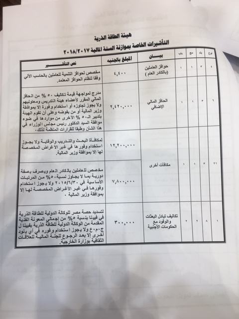 موازنة (4)