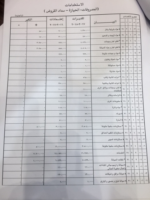 موازنة (13)