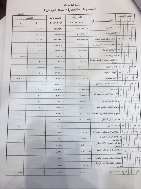 موازنة (10)