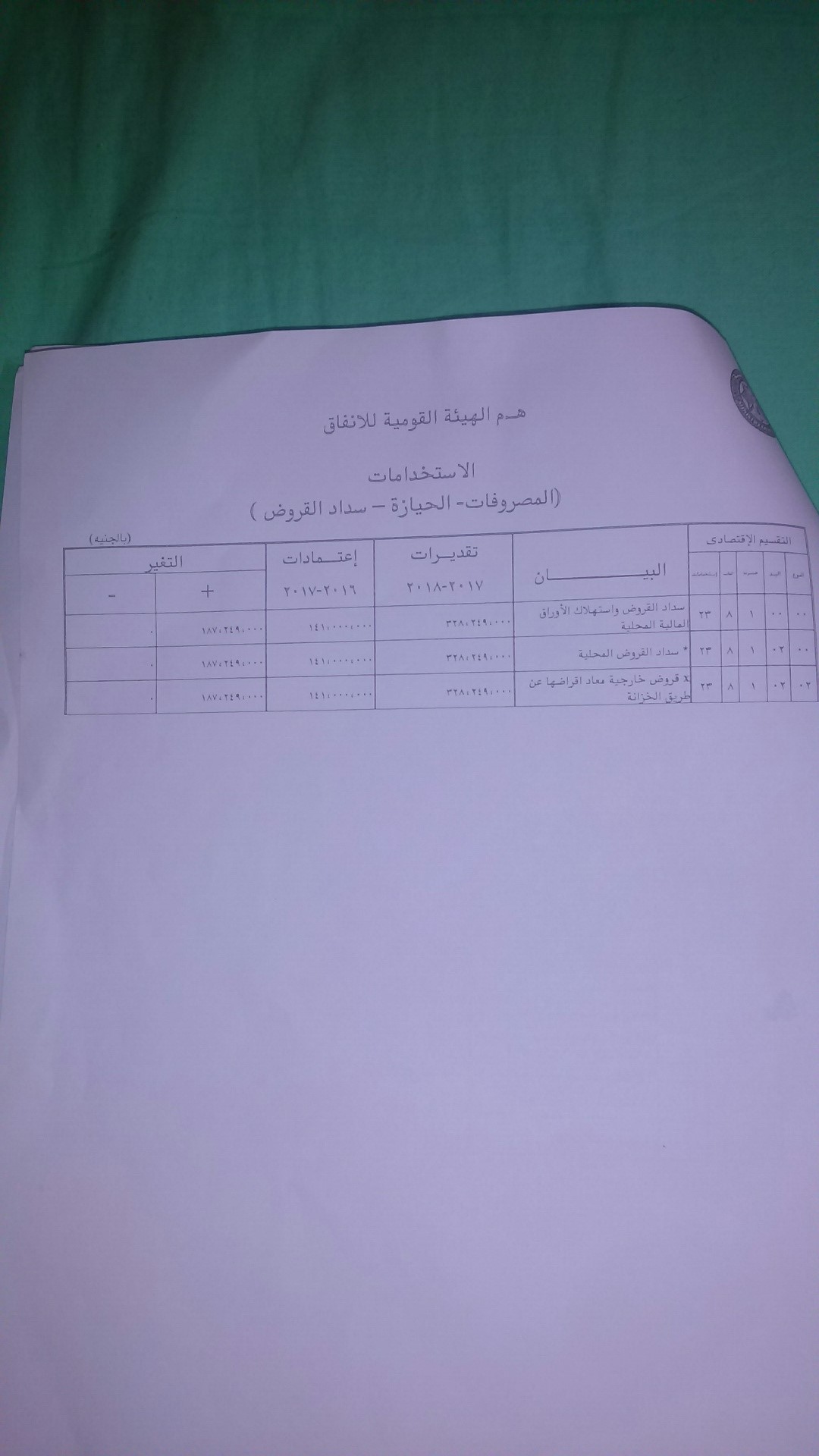 موازنة الهيئة القومية لمترو الانفاق  (4)