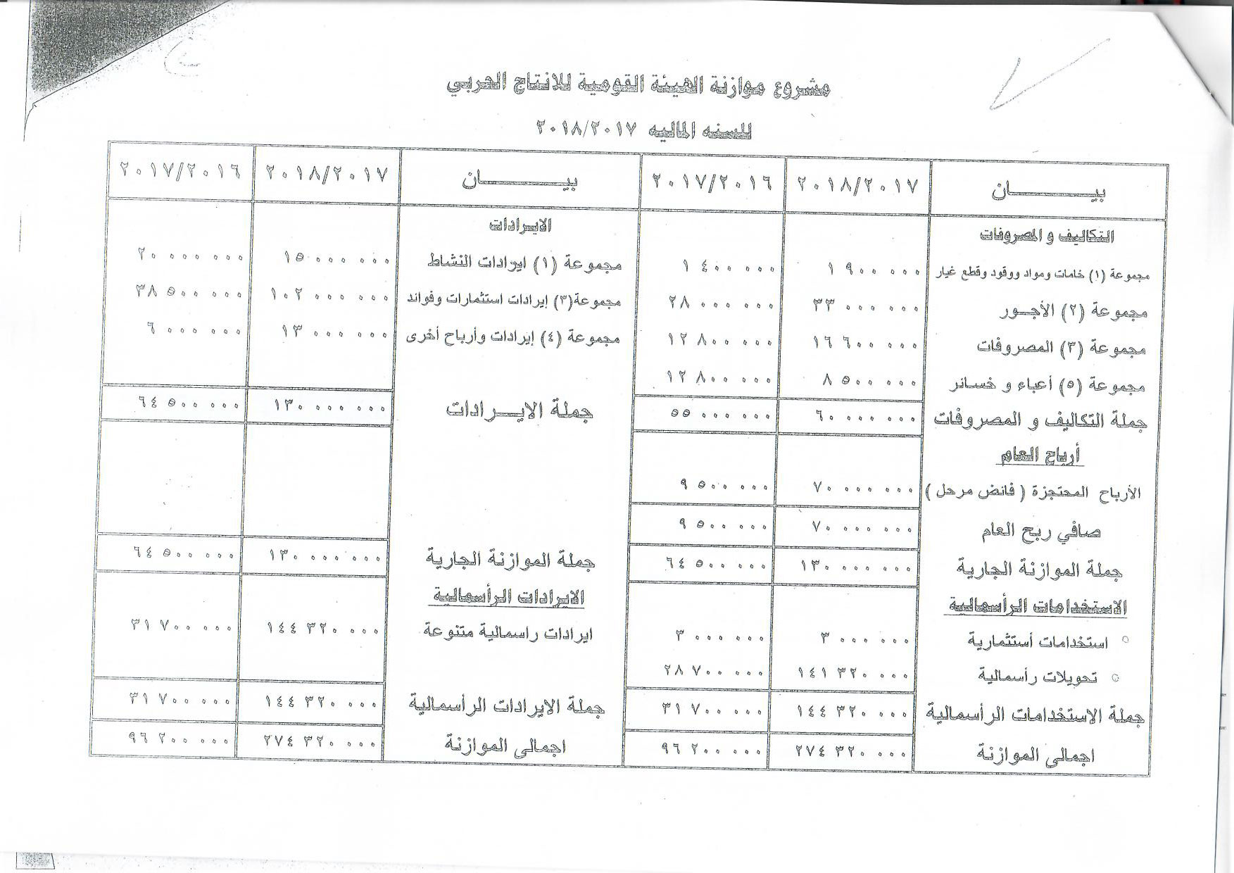 الهيئة-القومية-للانتاج-الحربي