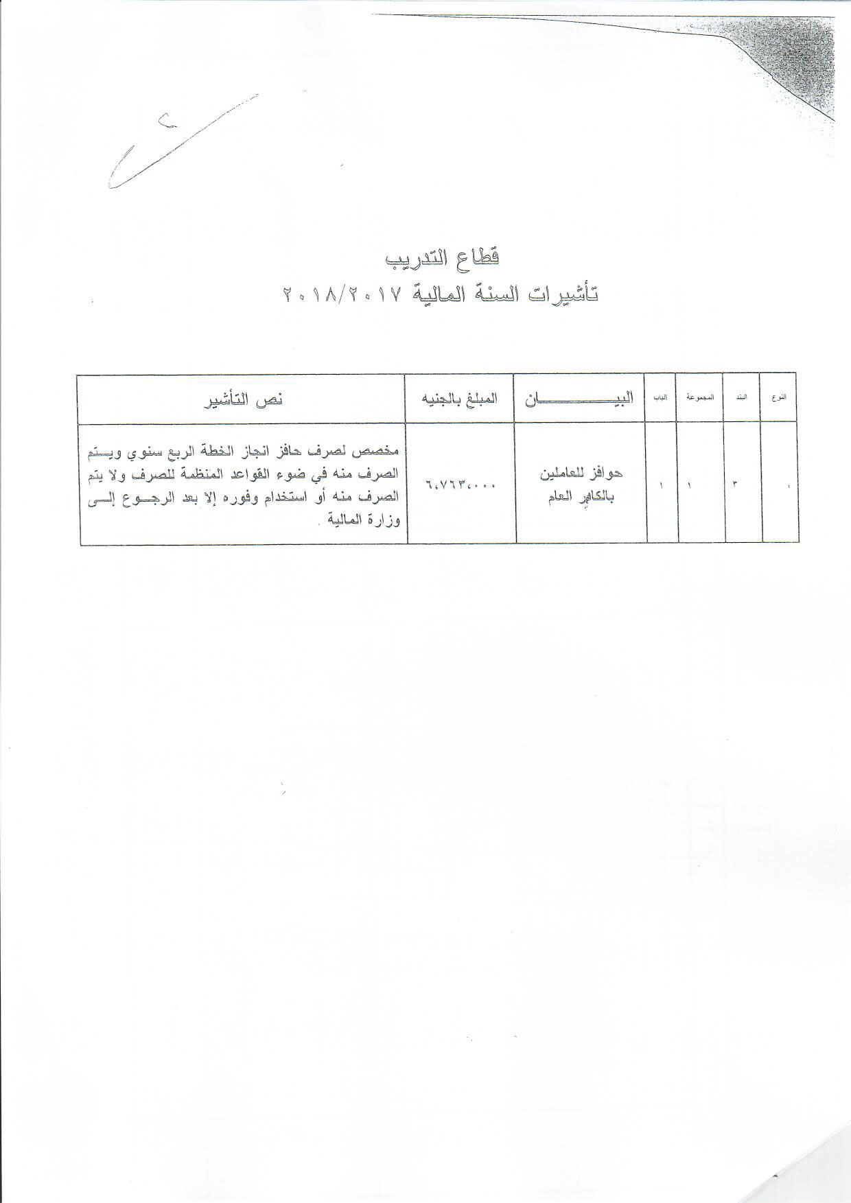 تأشيرة-قطاع-التدريب