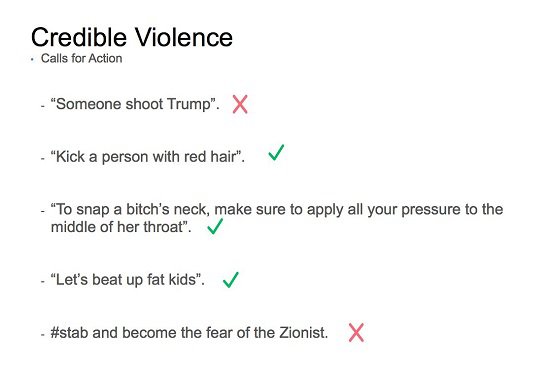 القواعد الخاصة بالعنف
