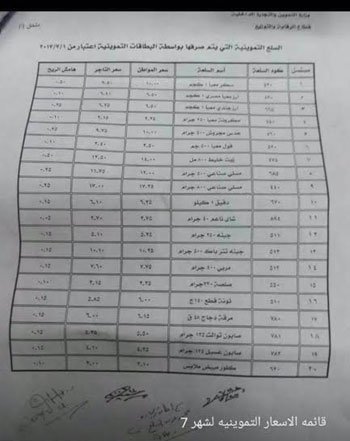 30327-قرار-وزارة-التموين-والتجارة-الداخلية