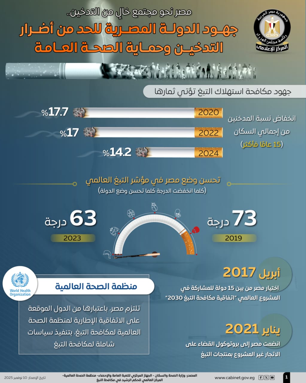 0cc569d7-4e02-46de-9684-b1d9cc1975bc