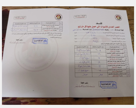 Annotation 2025-11-26 124152 Annotation 2025-11-26 124152