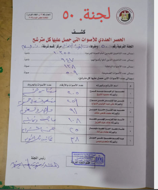 Annotation 2025-11-26 124803 Annotation 2025-11-26 124803