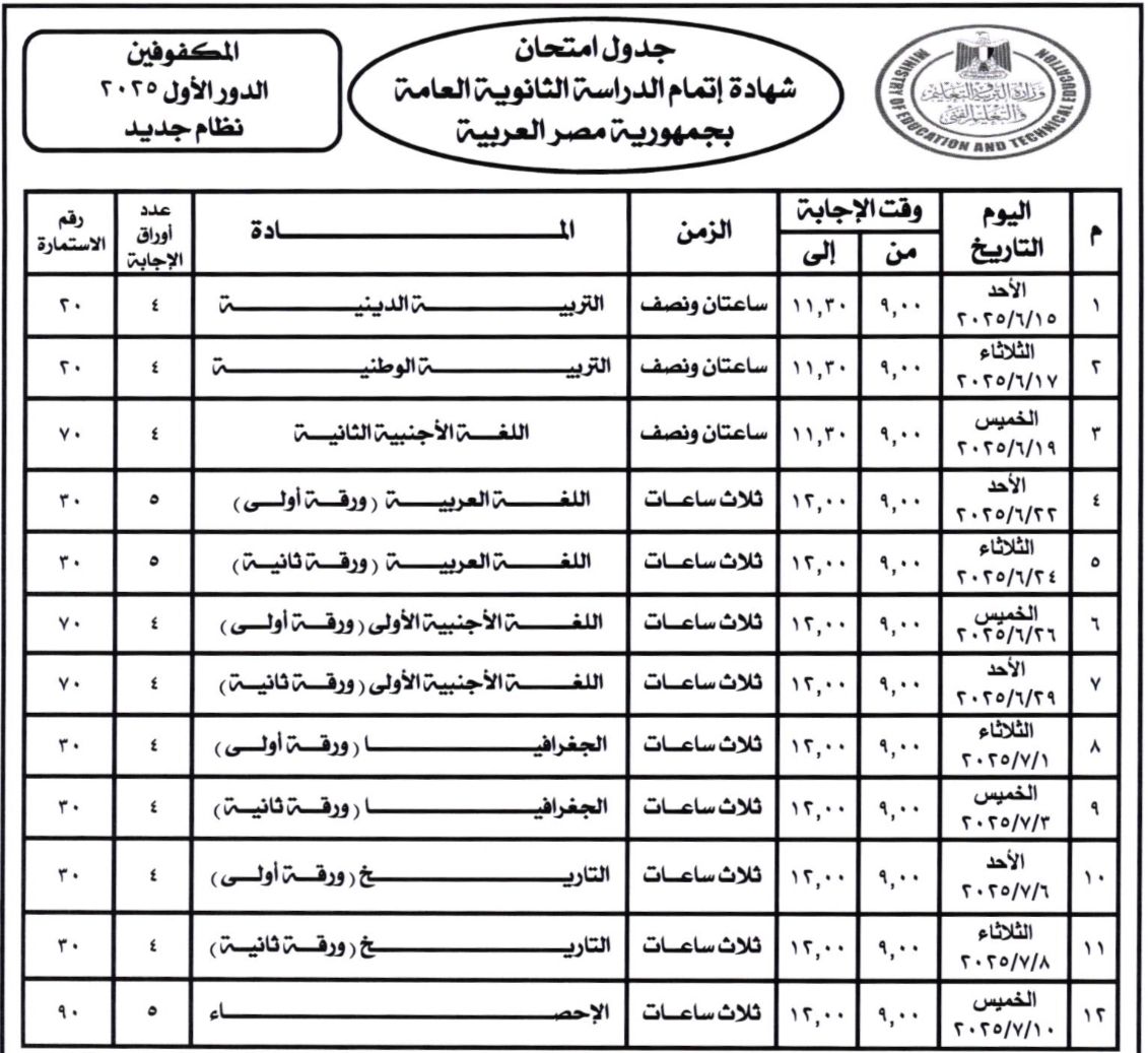 الثانوية العامة