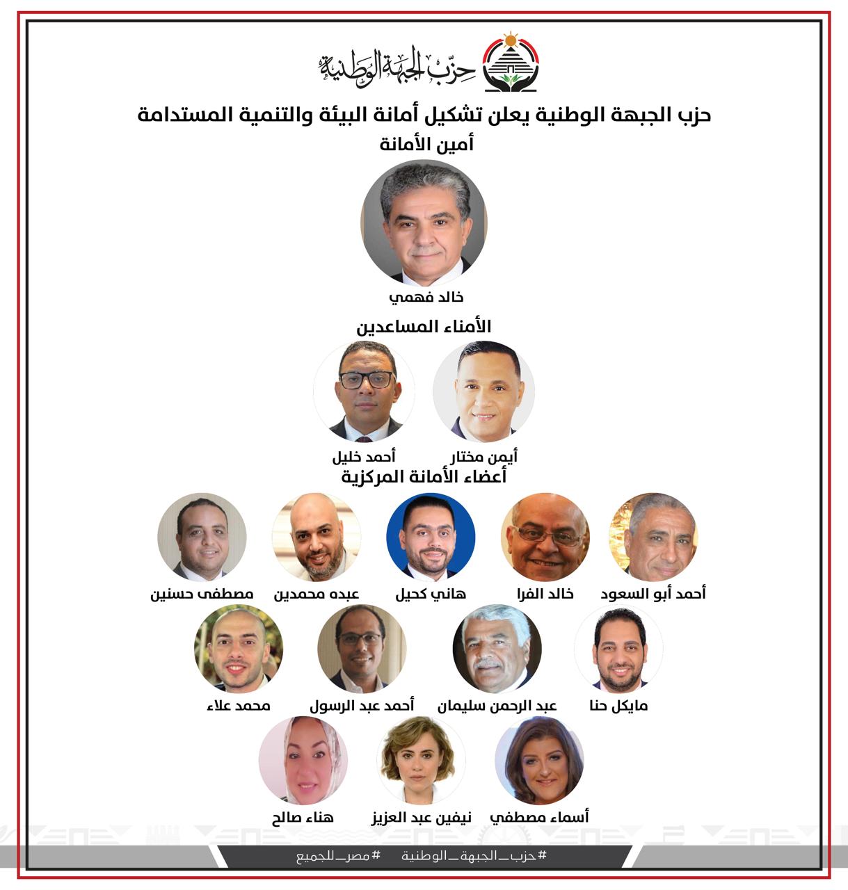 حزب الجبهة 