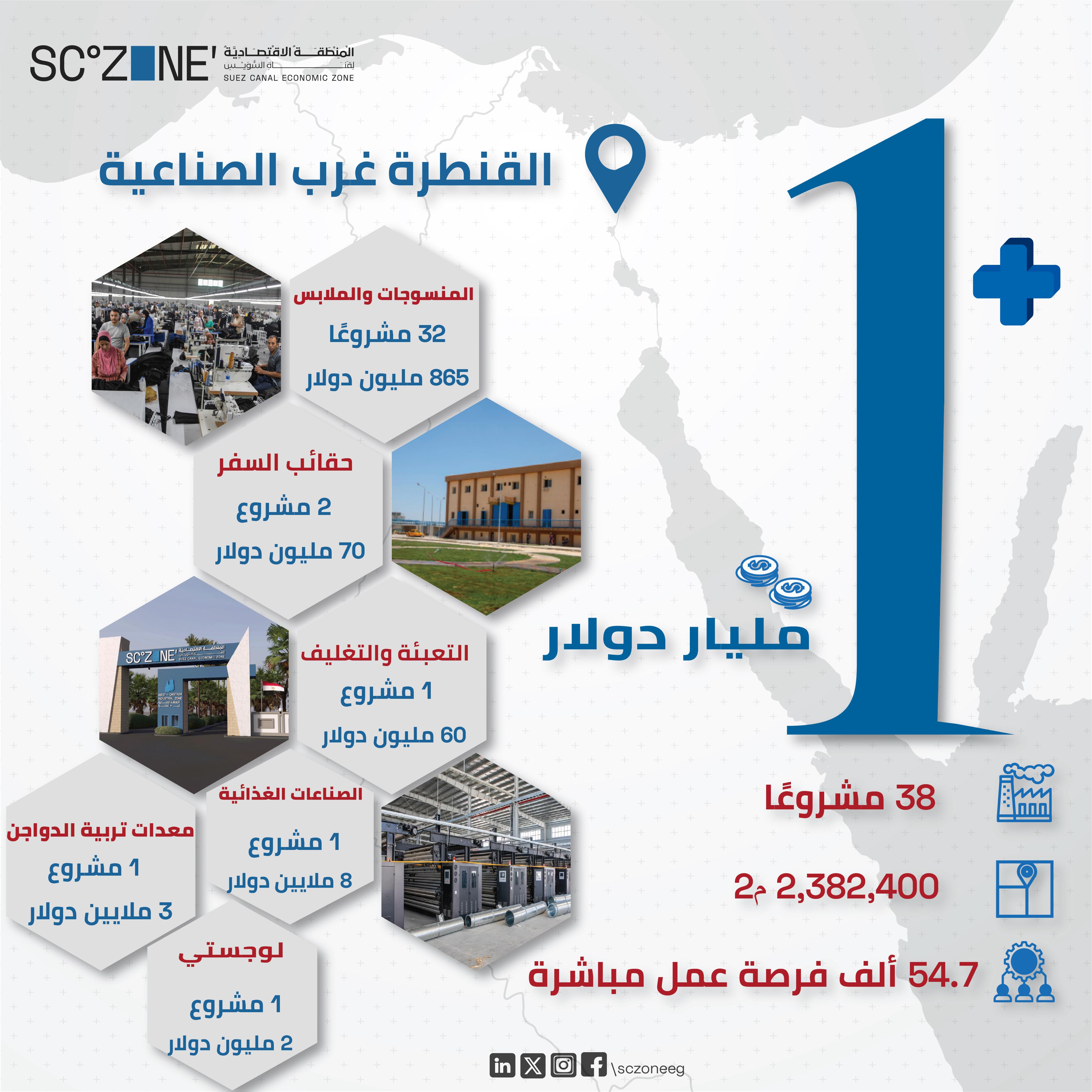 7dc9f0e9-75f0-4626-a666-305a93d6d0bb