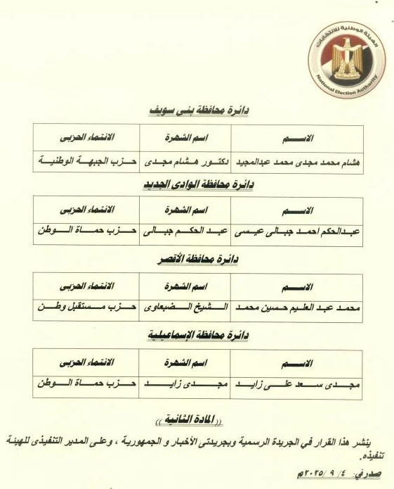 قرار 2