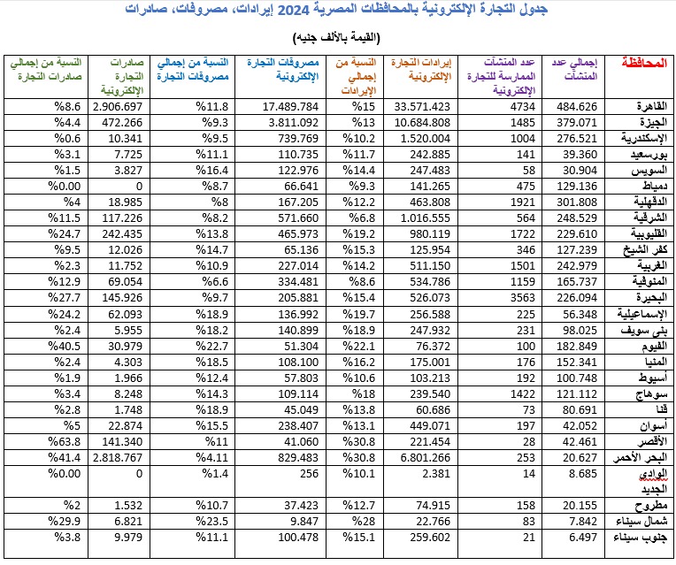 50d50884-7e72-4f45-b338-dd19d277a5d4