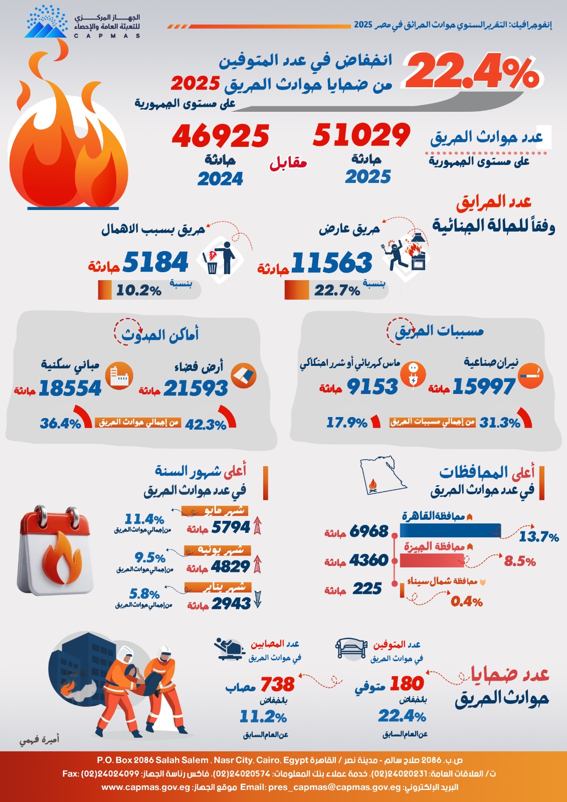 2911d21e-3bb1-4c1c-b41a-31ab3d92f931 (1)