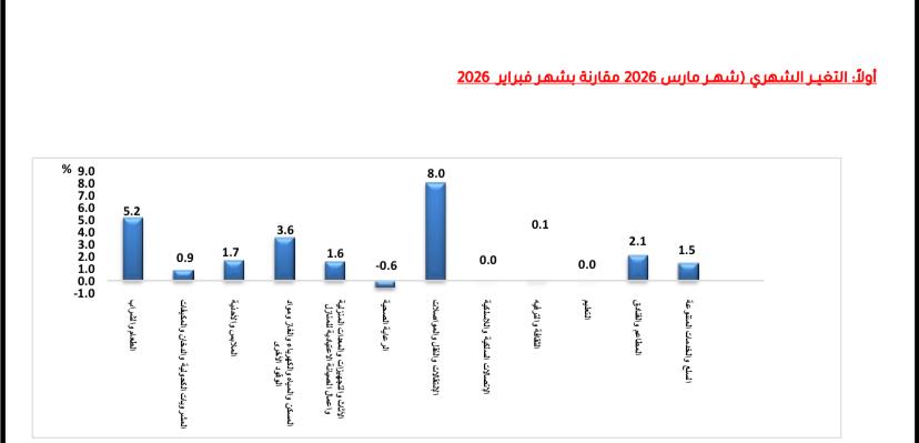 WhatsApp Image 2026-04-10 at 12.56.37 PM