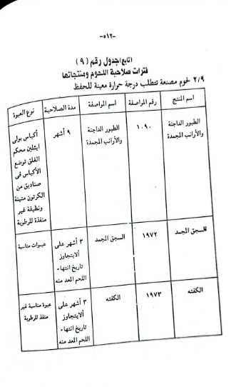 نعمه 3