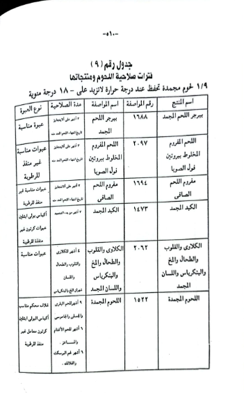 نعمه 1
