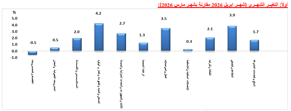 Annotation 2026-05-06 153503