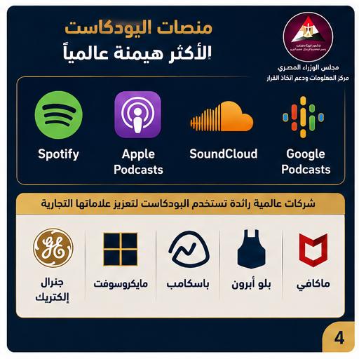 جانب من الاحصائية  (3)