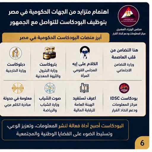 جانب من الاحصائية  (1)