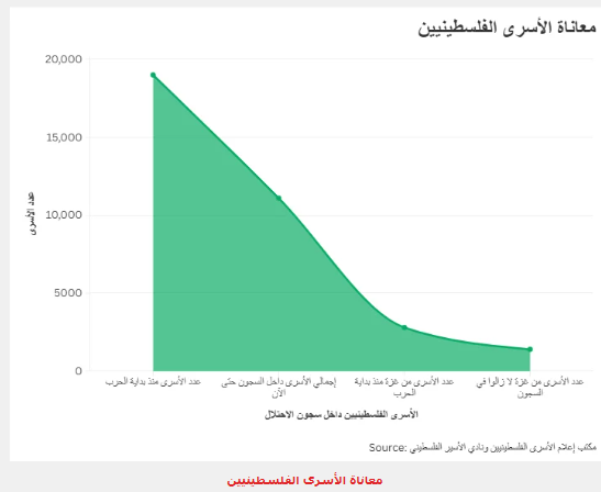 غغغغ