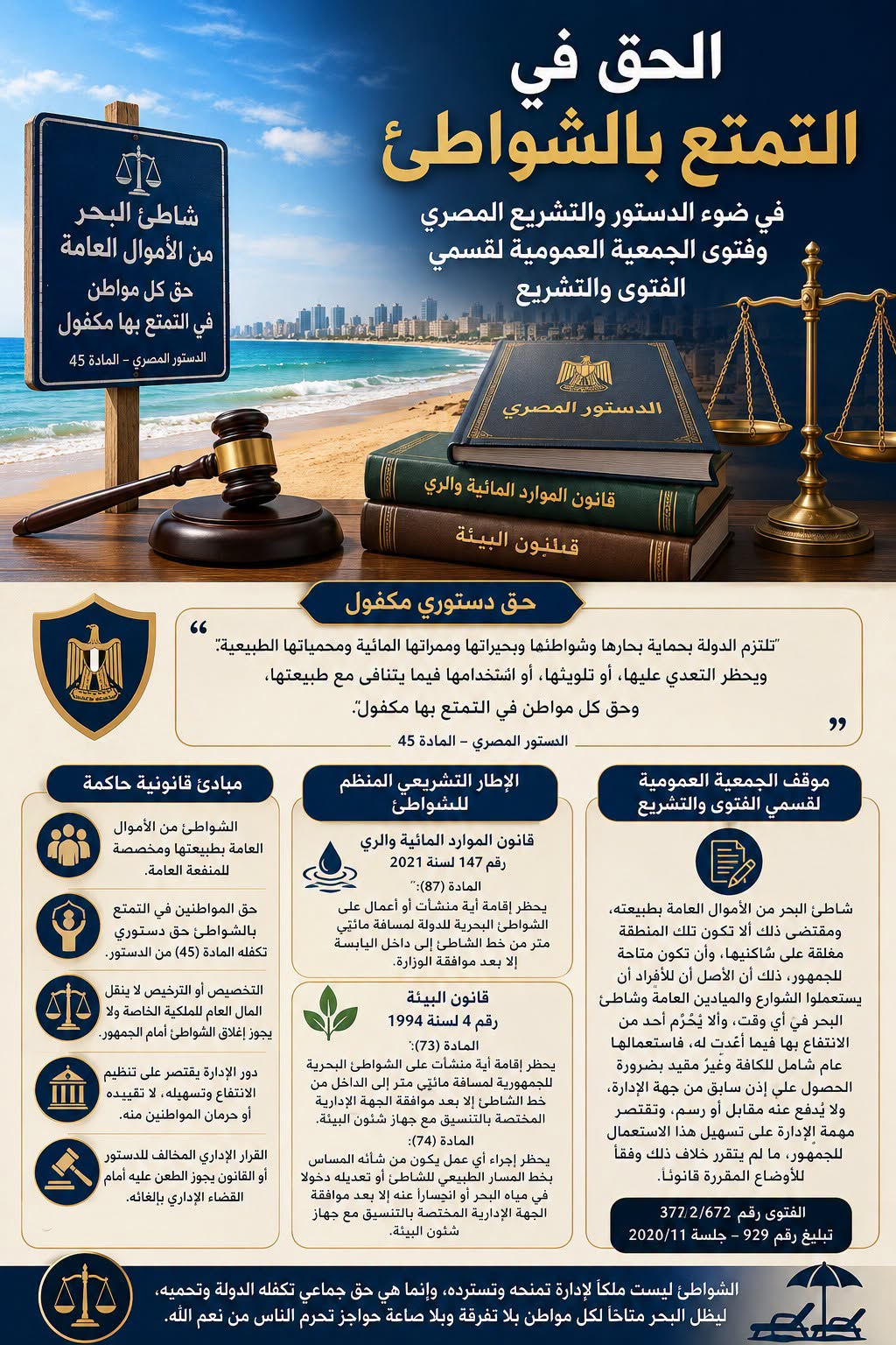 الشواطئ