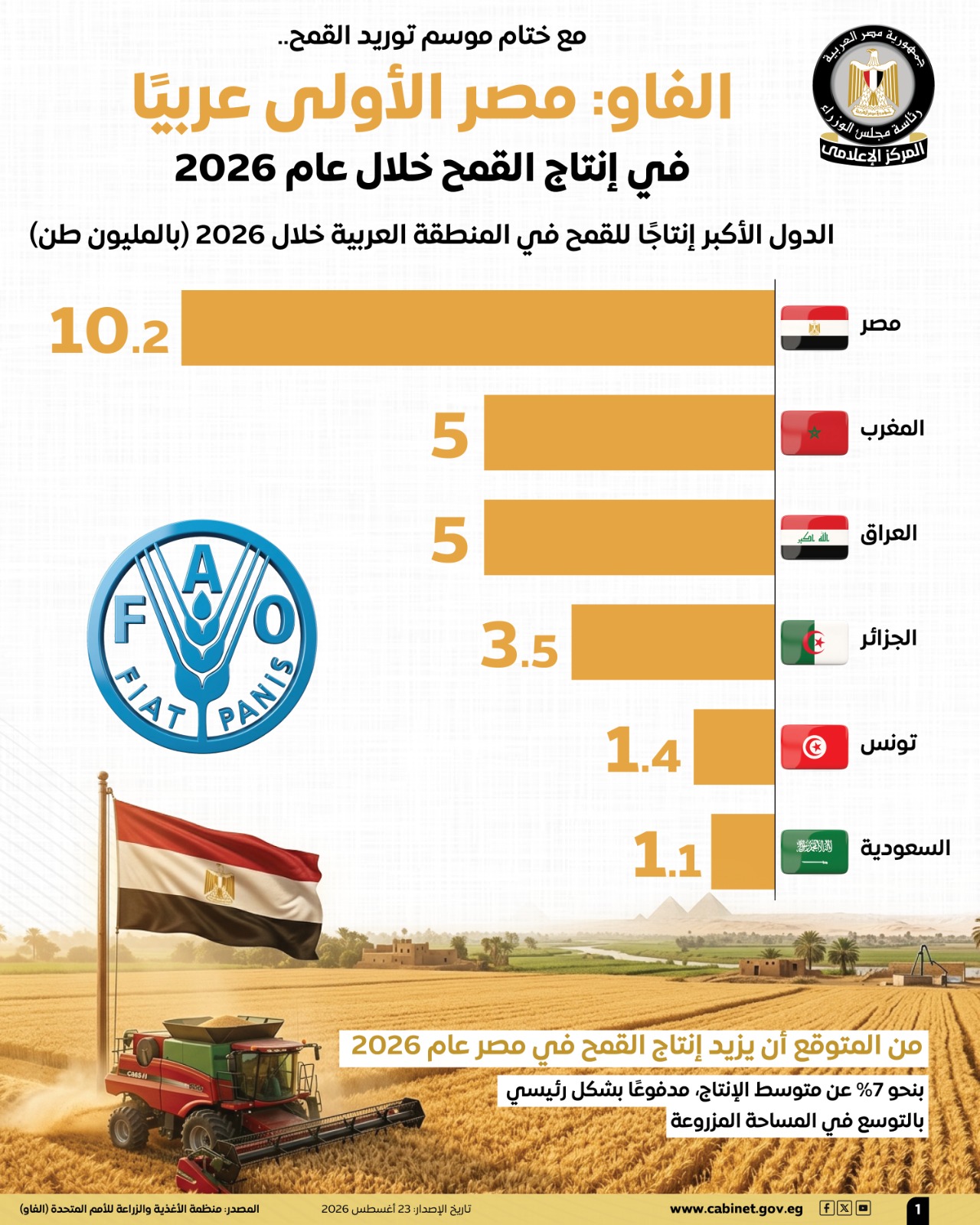 انفو 3