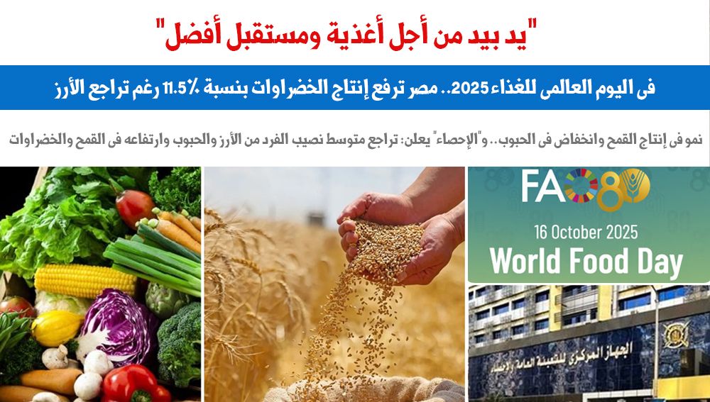 يوم الغذاء