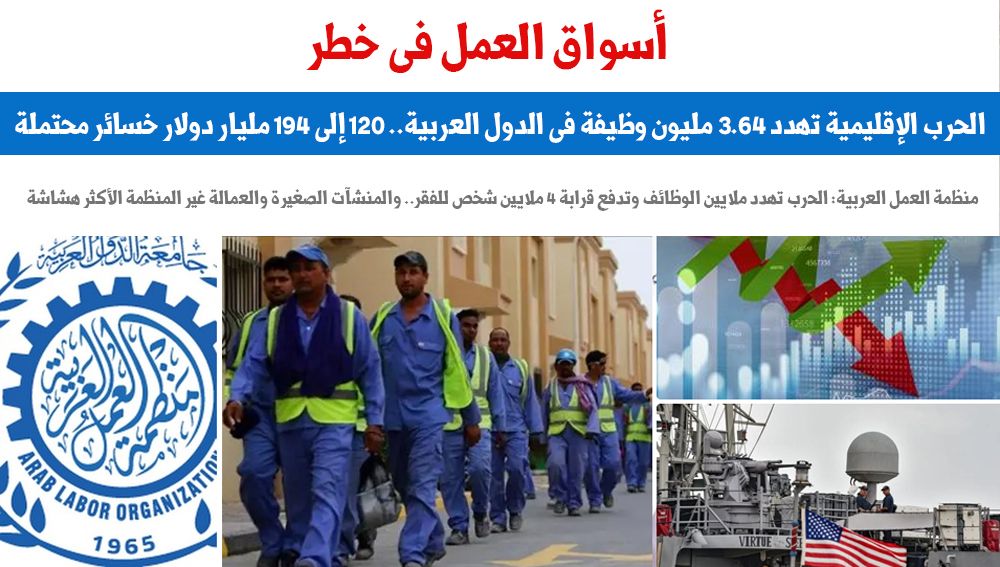 الحرب الإقليمية
