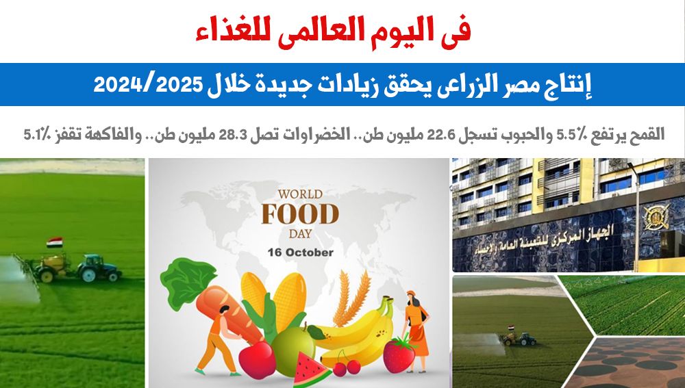 فى اليوم العالمى للغذاء