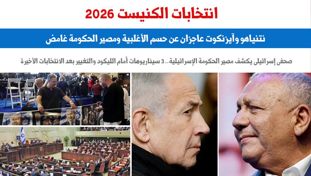 انتخابات الكنيست
