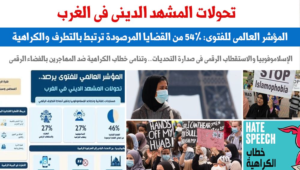 المؤشر العالمي للفتوى