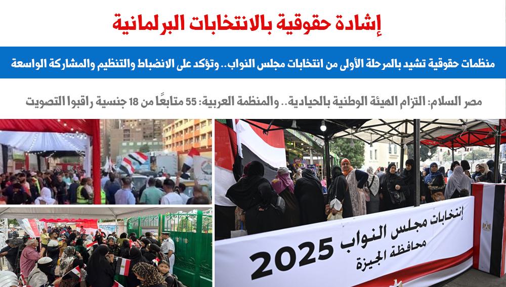 منظمات حقوقية