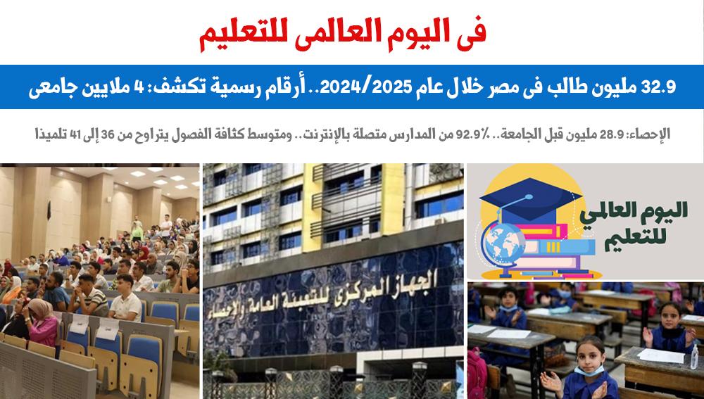 اليوم العالمى للتعليم