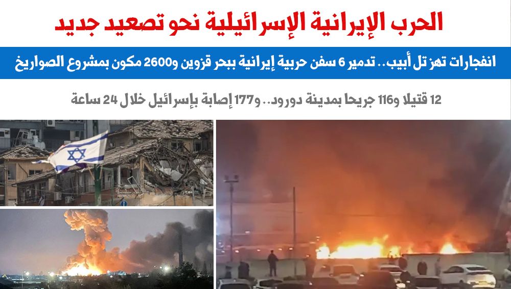 الحرب الإيرانية الإسرائيلية