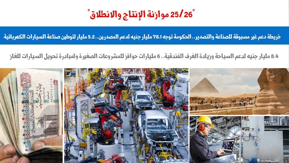 25/26 موازنة الإنتاج والانطلاق