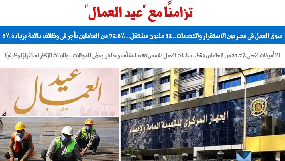 تزامنا مع عيد العمال