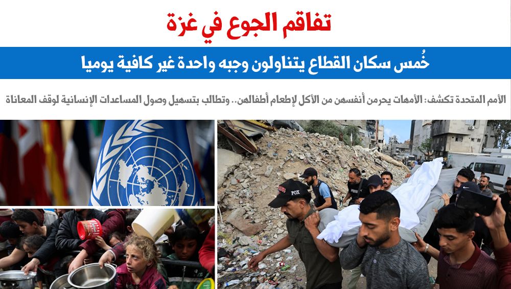 تفاقم الجوع