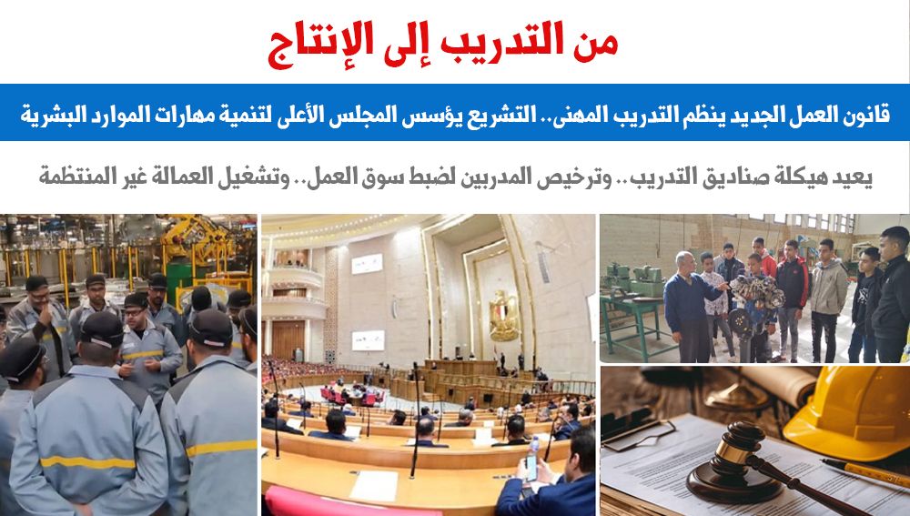من التدريب إلى الإنتاج