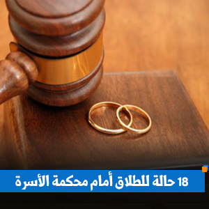 18 حالة للطلاق أمام محكمة الأسرة
