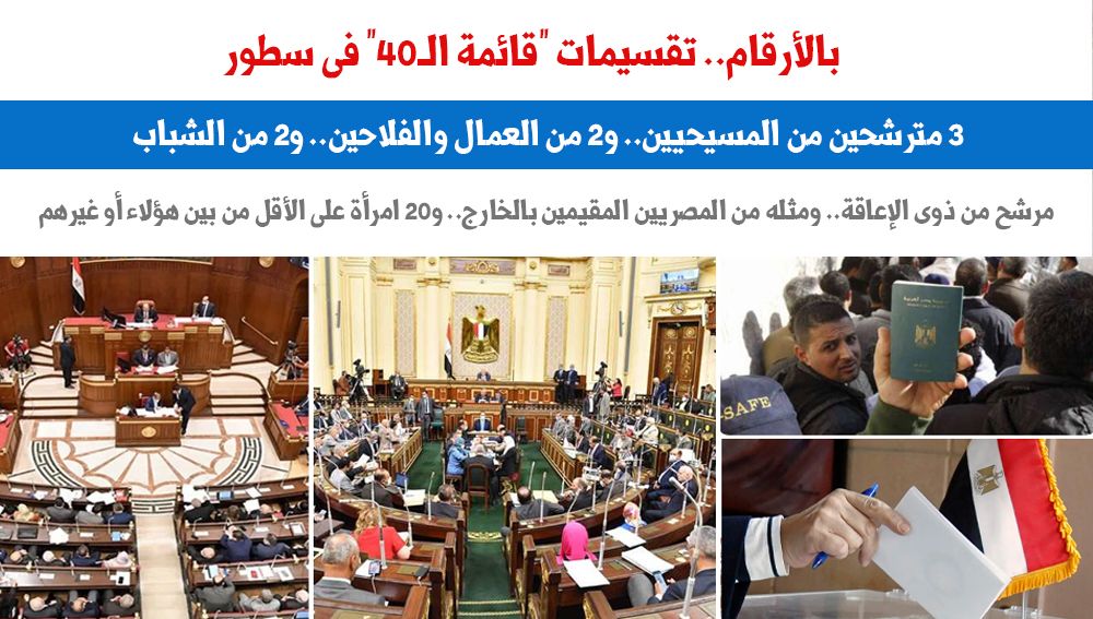بالأرقام