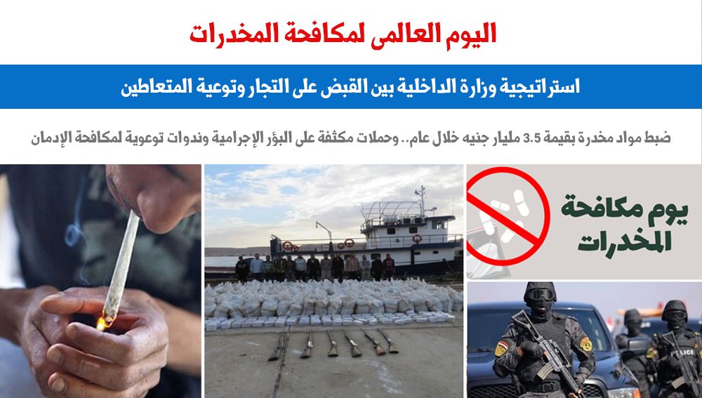 اليوم العالمى لمكافحة المخدرات