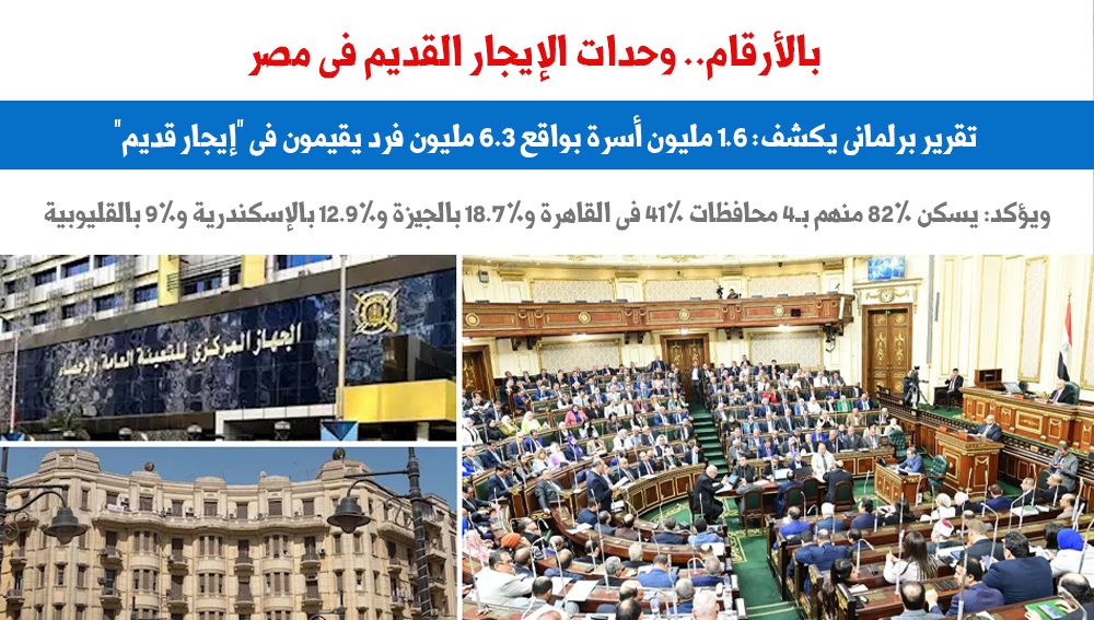 تقرير برلمانى
