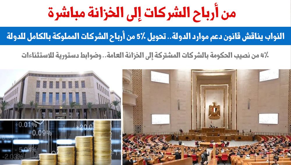 من أرباح الشركات