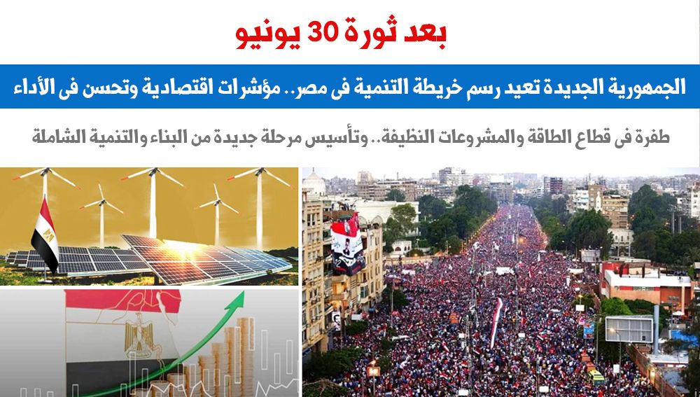 بعد ثورة 30 يونيو