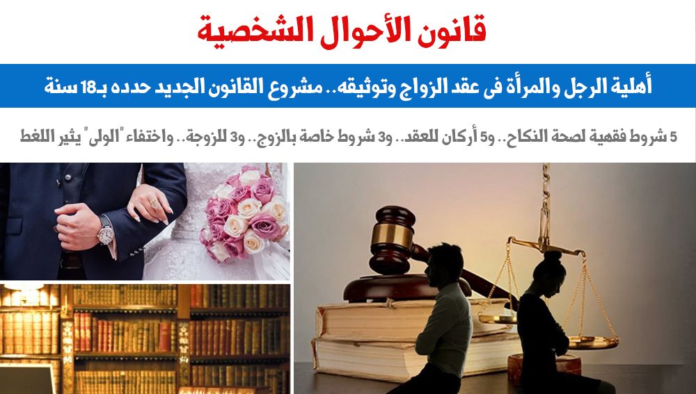 أهلية الرجل والمرأة