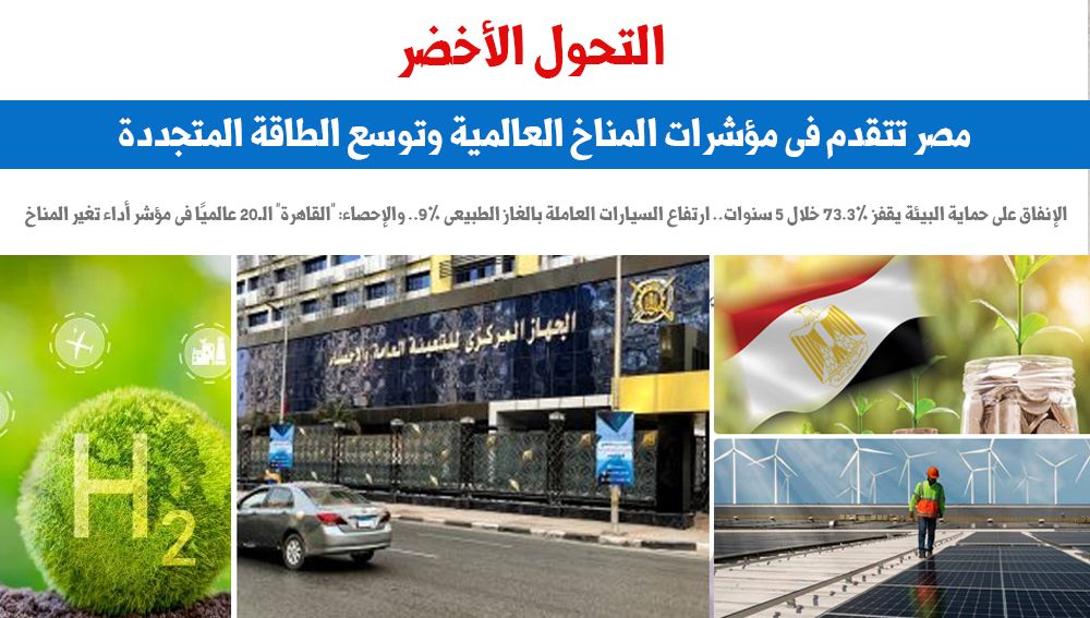 التحول الأخضر