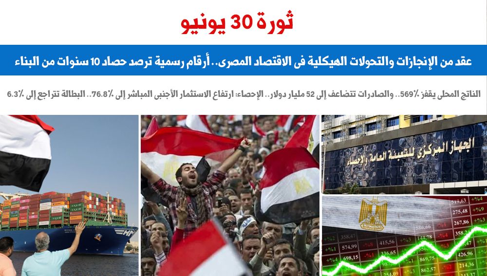 ثورة 30 يونيو
