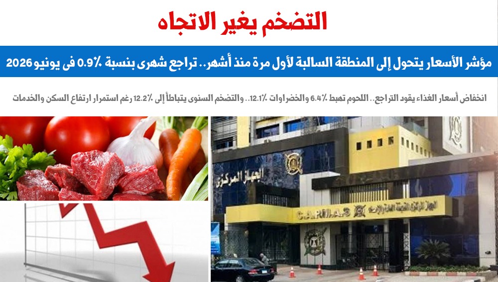 التضخم