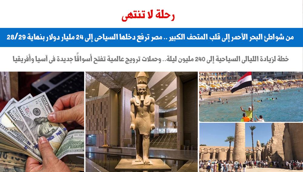 السياحة