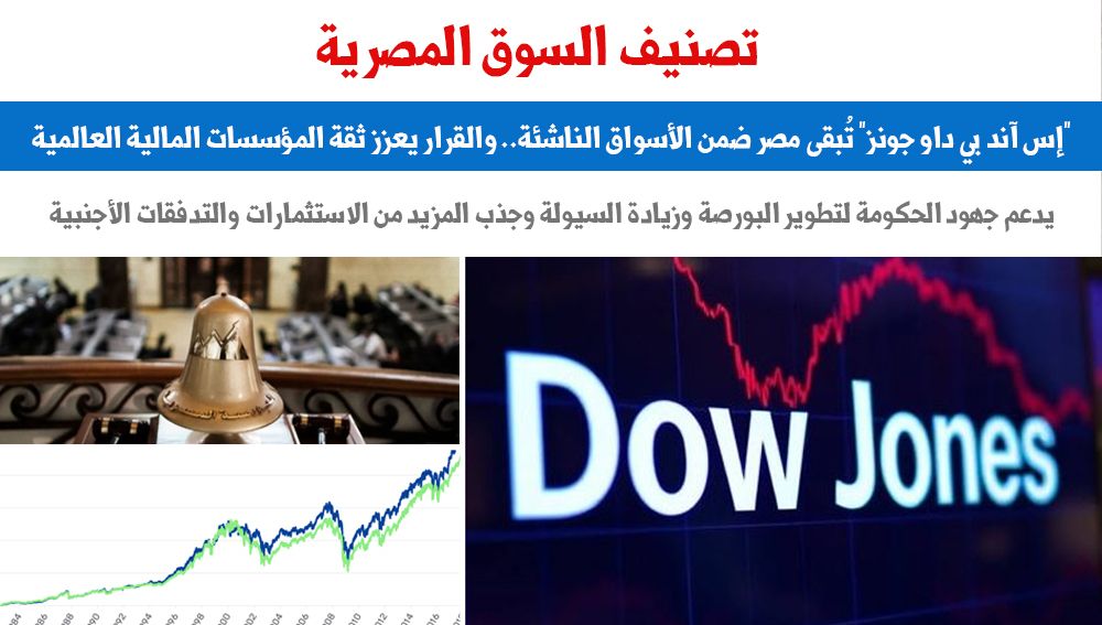 إس آند بي داو جونز